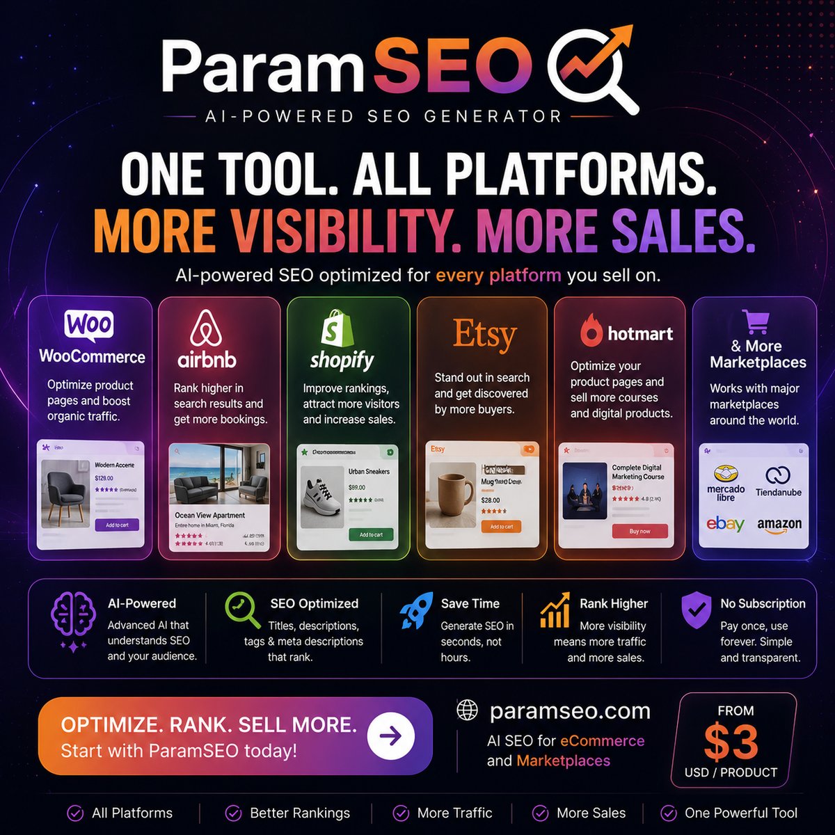One tools, All platformsnMore Visibility, More Sales - ParamSEO