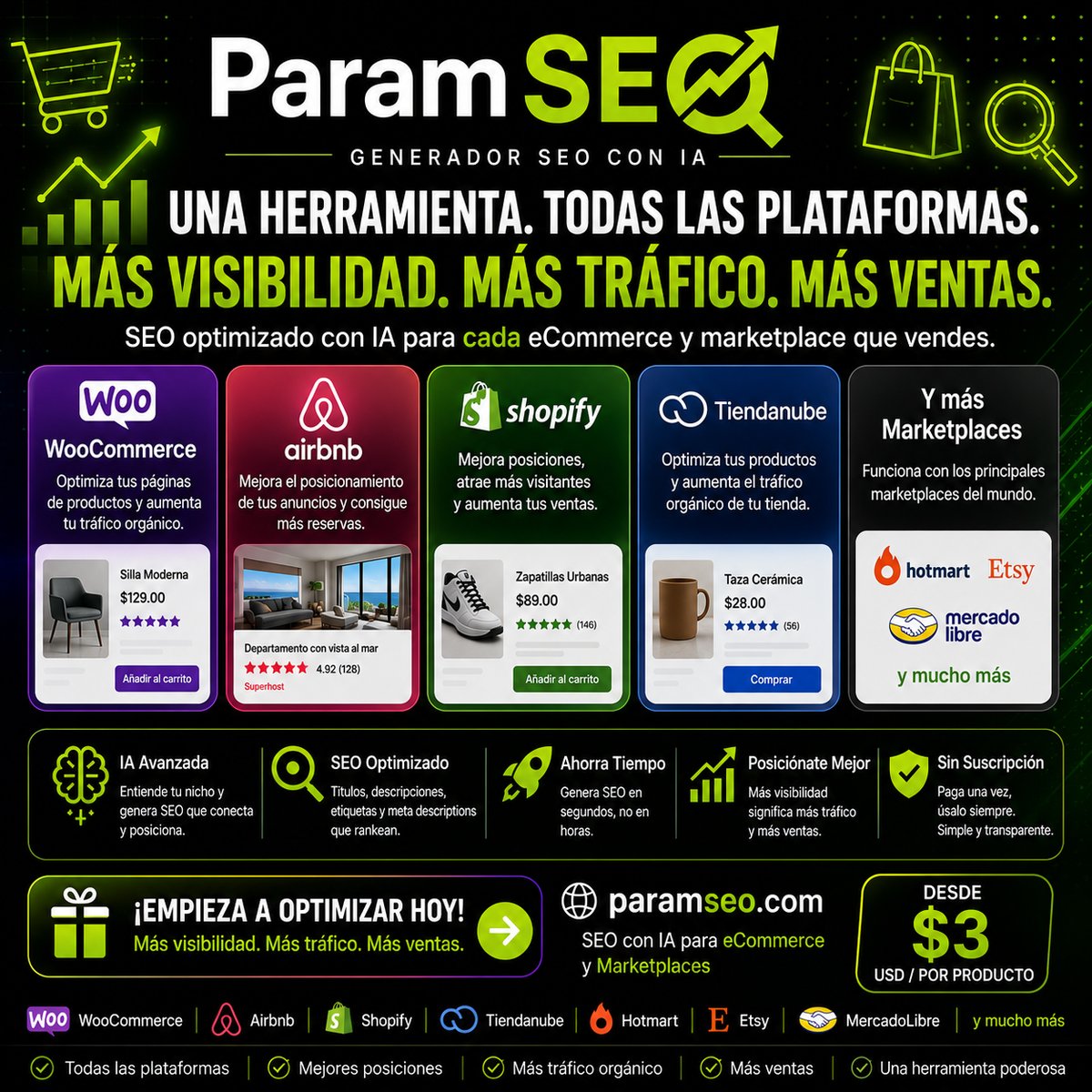 Airbnb en Chile / Argentina / México con ParamSEO